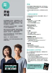 Conversation guide 2 - Mandarin cover image